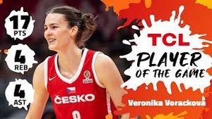 Video post by @fiba on YouTube