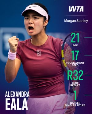 Image post by @wta on Instagram