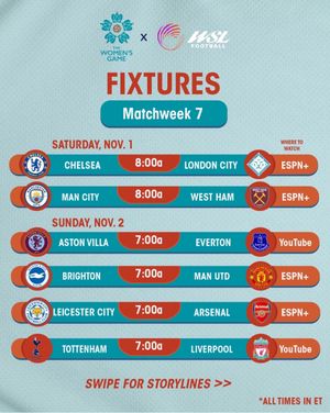 Video post by @womensgamemib on TikTok