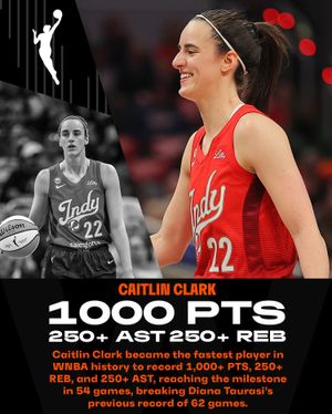 Image post by @wnba on Instagram