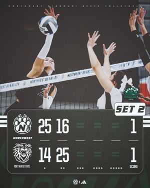 Image post by @NWBearcatVB on Twitter