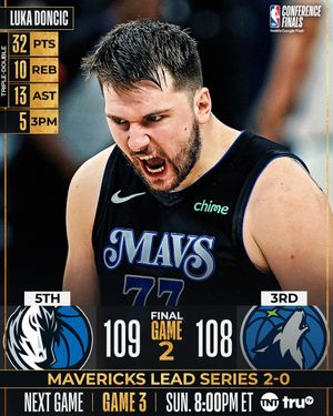 Image post by @NBA on Twitter/X
