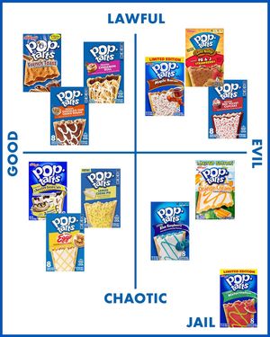 Image post by @poptartsus on Instagram