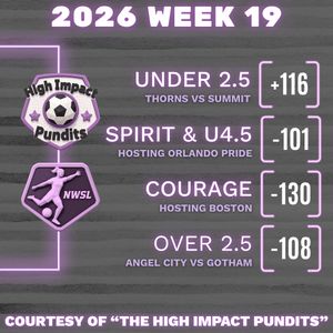 Image post by @bobvsoccer on Instagram