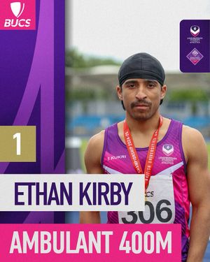 Image post by @lboroathletics on Instagram