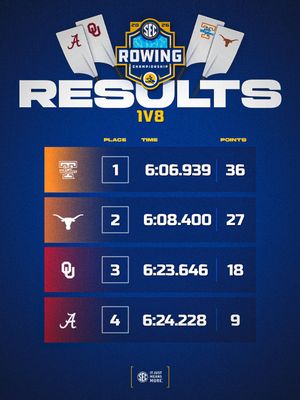 Image post by @sec on Instagram