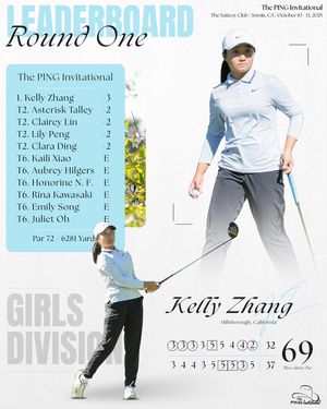 Image post by @ajgagolf on Instagram