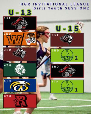 Image post by @hgrlacrosse on Instagram