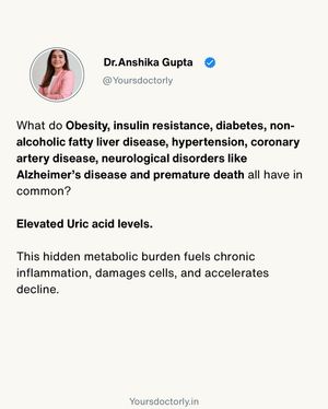 Image post by @doctoranshikagupta on Instagram