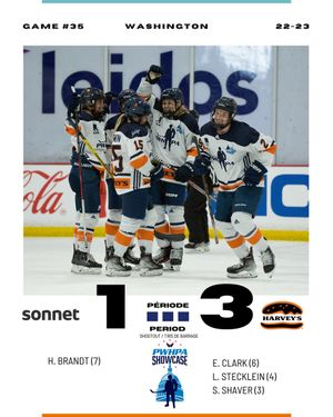 Image post by @PWHPA on Twitter