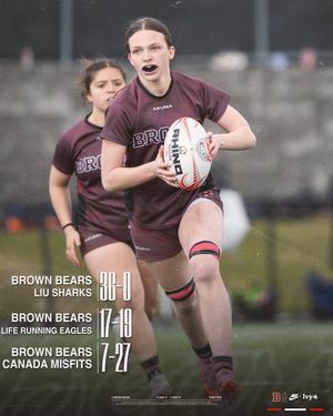 Image post by @brownu_wrugby on Instagram