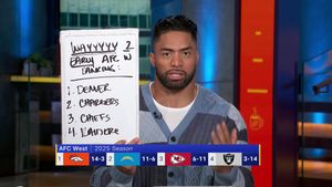 Image post by @gmfb on Twitter