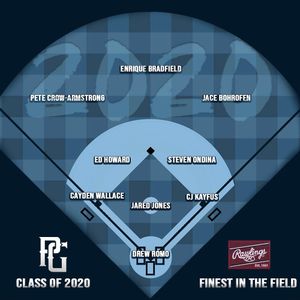 Image post by @perfectgameusa on Instagram