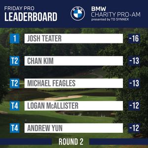 Image post by @bmwcharityproam on Instagram