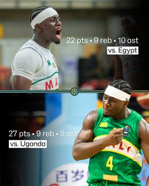 Image post by @fiba on Instagram