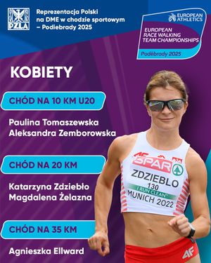 Image post by @polishathletics on Instagram