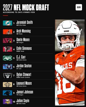 Image post by @sportingnews on Instagram