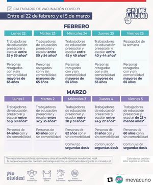 Image post by @dr.gmendez on Instagram