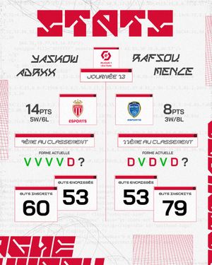 Image post by @ASMonacoEsports on Twitter