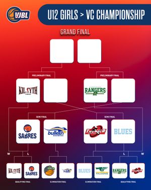 Image post by @basketball_vic on Instagram