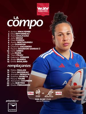 Image post by @francerugby on Instagram