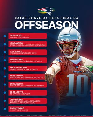 Image post by @patriotsbrasil on Instagram