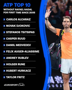 Image post by @eurosport on Instagram