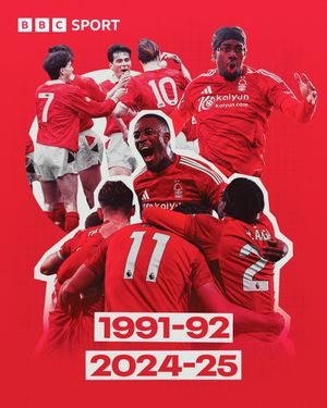 Image post by @BBCSport on Twitter