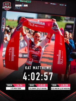 Image post by @ironmantri on Instagram