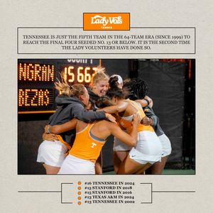 Image post by @Vol_WTennis on Twitter