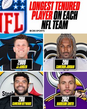 Video post by @cbssports on TikTok