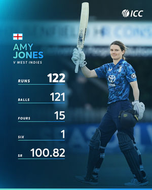 Image post by @icc on Instagram