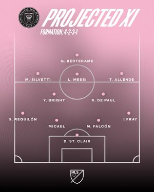 Image post by @mls on Instagram