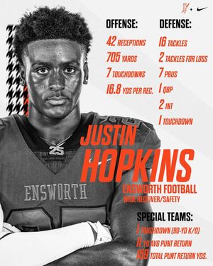 Image post by @ensworthfootball on Instagram