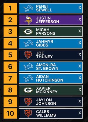 Image post by @SleeperNFL on Twitter
