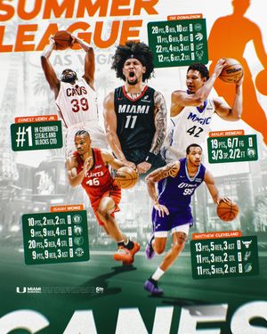 Image post by @caneshoops on Instagram