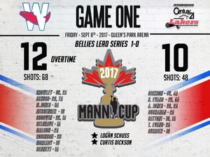 Image post by @WLALacrosse on Facebook