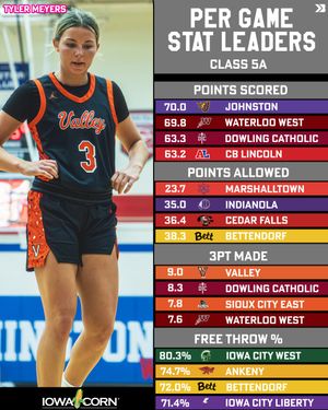 Image post by @bound_ia on Instagram