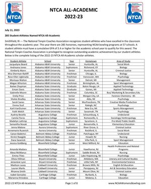 Image post by @the_ntca on Instagram