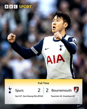 Image post by @BBCSport on Twitter