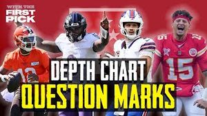Video post by @nfloncbs on YouTube