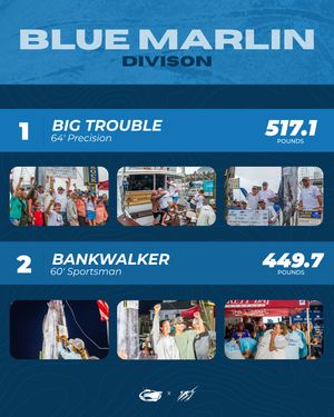 Image post by @bigrocktournament on Instagram