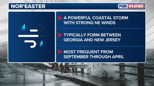 Image post by @foxweather on Instagram
