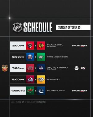 Text post by @NHLPR on Twitter/X