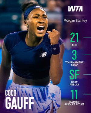 Image post by @wta on Instagram