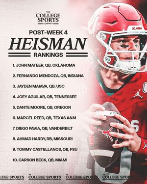 Image post by @thecollegesportsco on Instagram