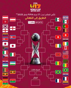 Image post by @beinsports on Instagram