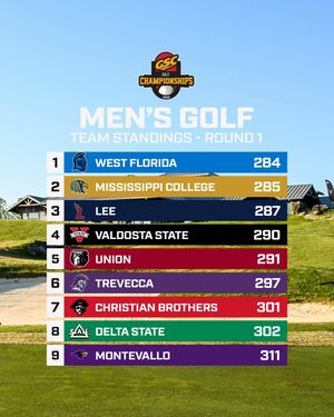 Image post by @gscsports on Instagram