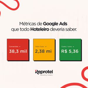 Image post by @reprotel_marketinghoteleiro on Instagram