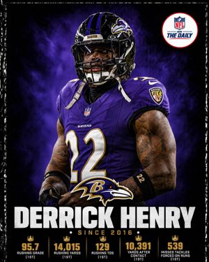 Image post by @nflonthedaily_ on Instagram